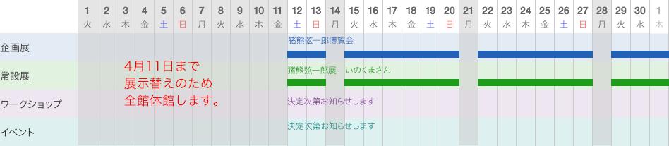 2025年4月