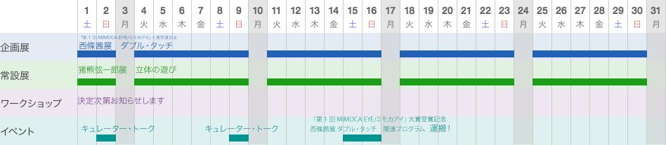 2025年3月