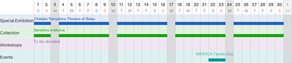 April 2023